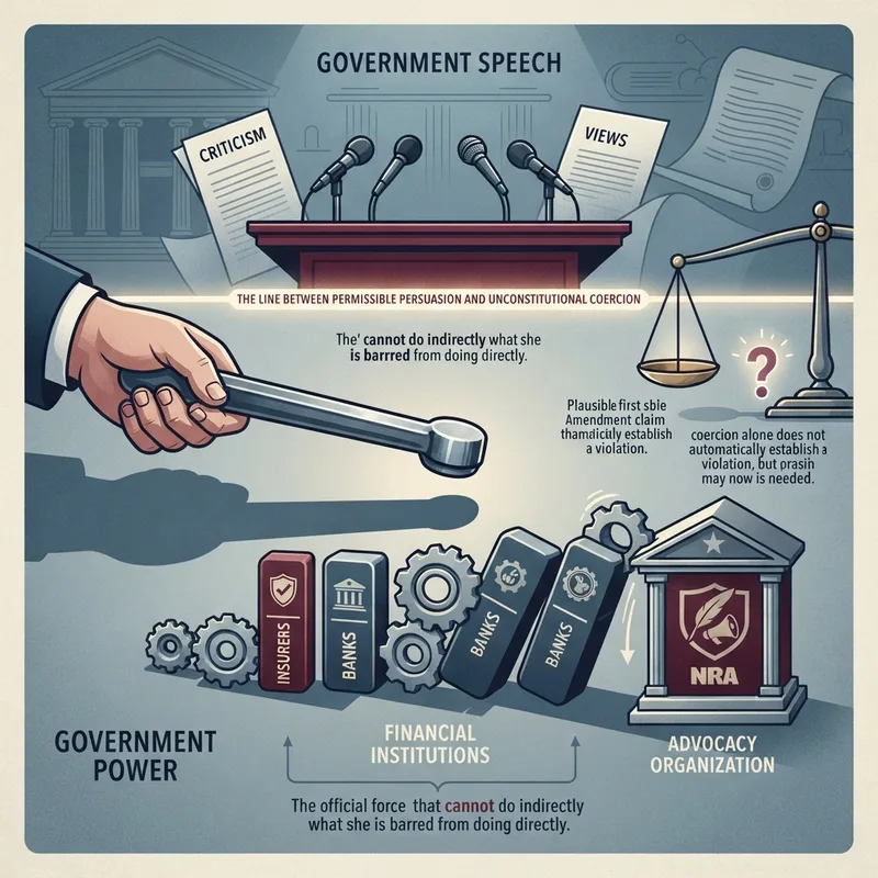 Generative illustration for 22-842 National Rifle Association of America v. Vullo (05/30/24)