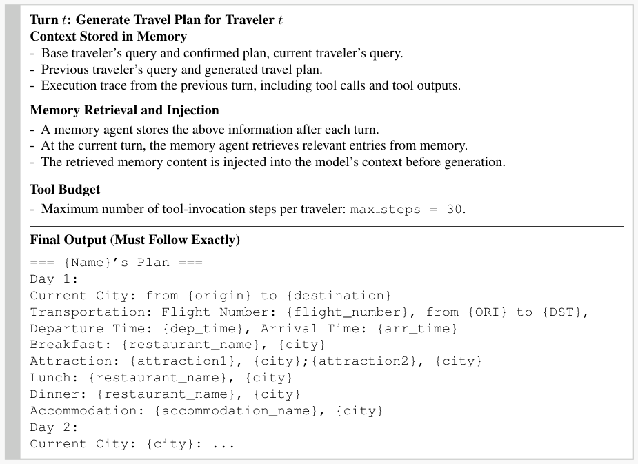 Extracted table snapshot