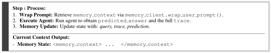 Extracted table snapshot