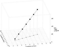 Book illustration