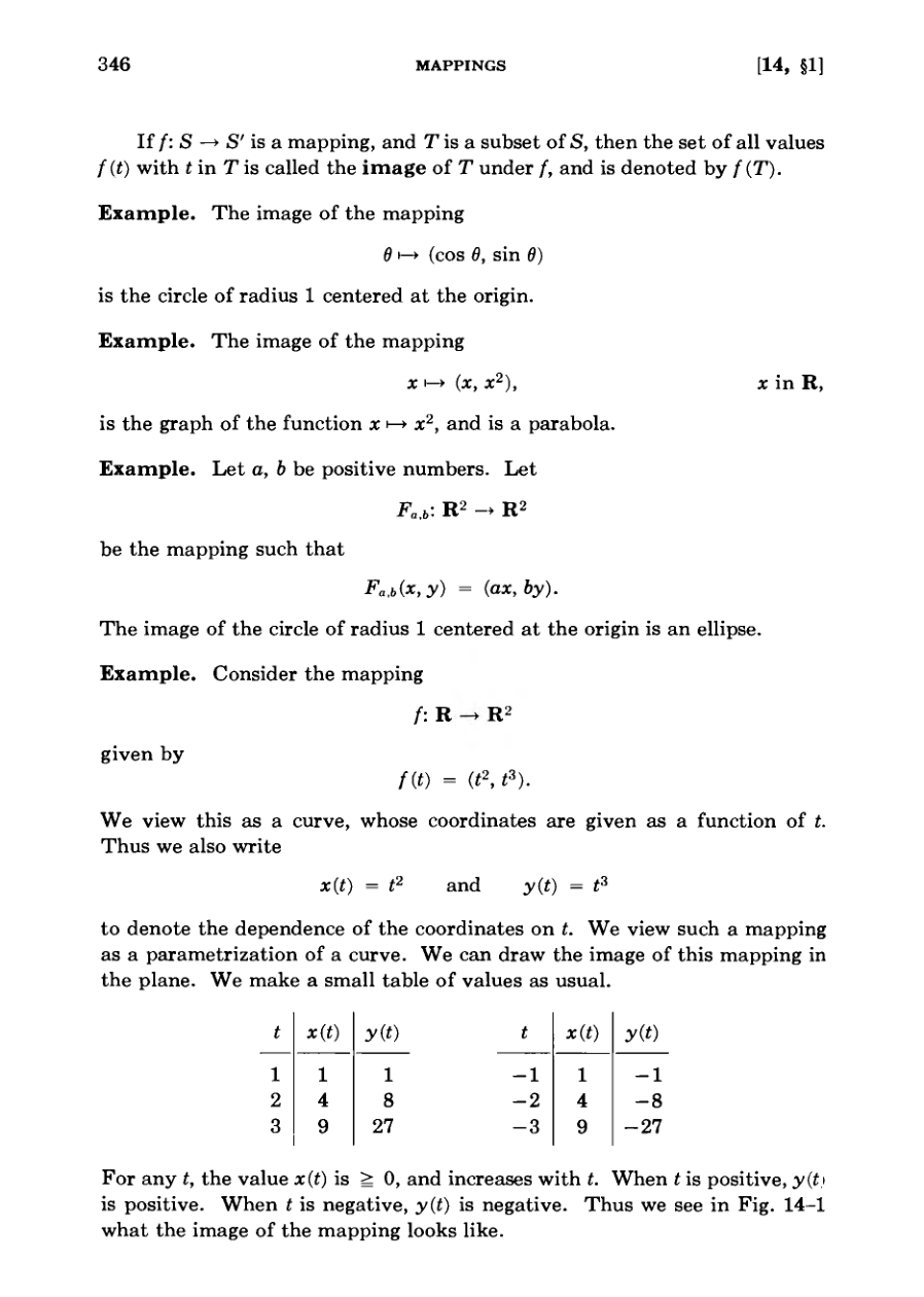 table from the book