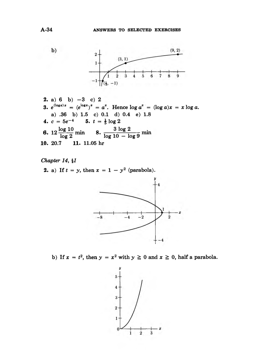 graph from the book