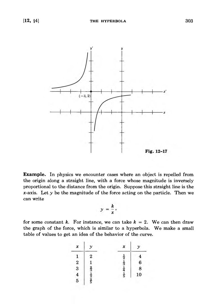 figure from the book
