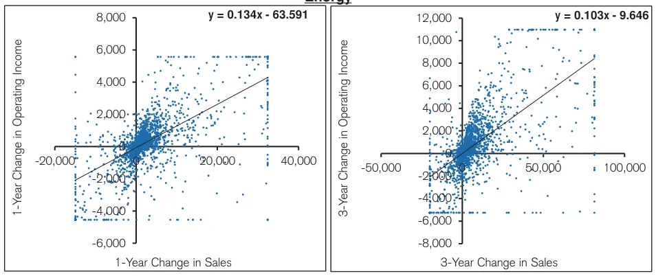 Extracted table snapshot