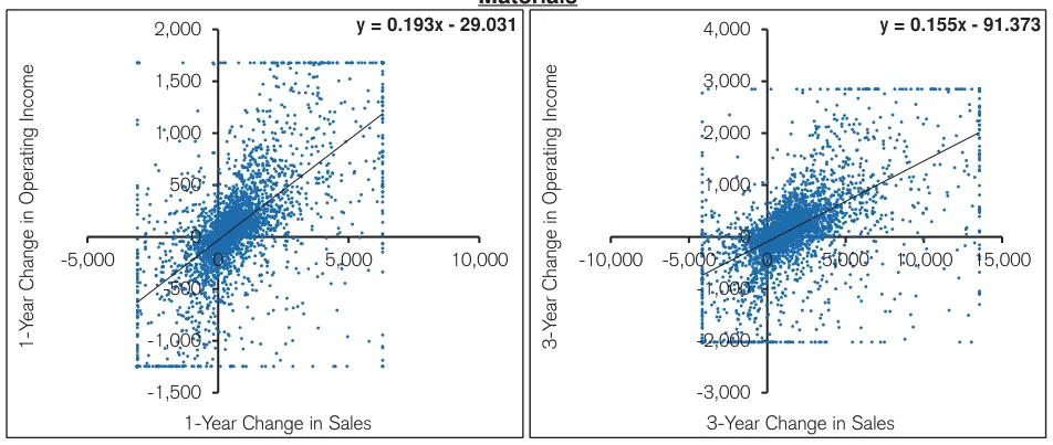 Extracted table snapshot