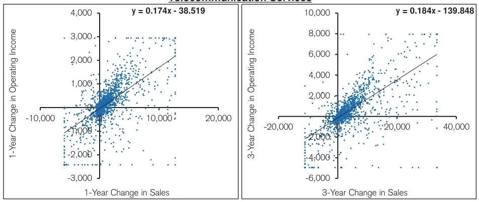 Extracted table snapshot