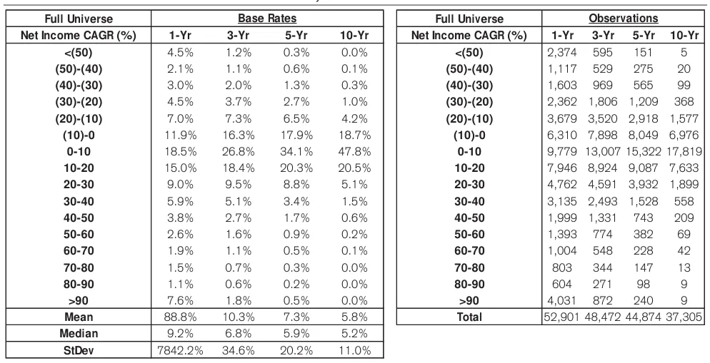 Extracted table snapshot
