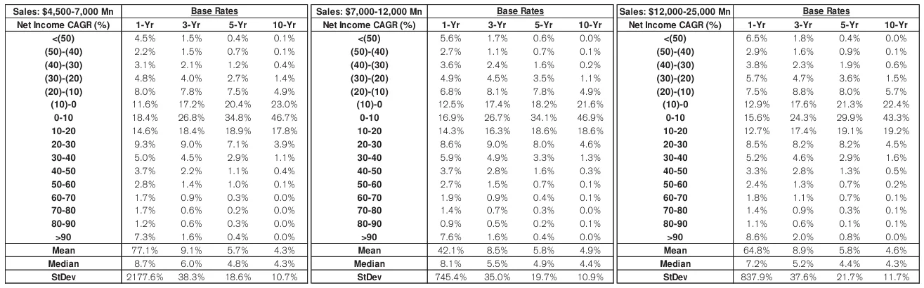 Extracted table snapshot