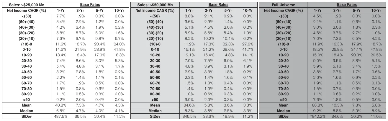 Extracted table snapshot