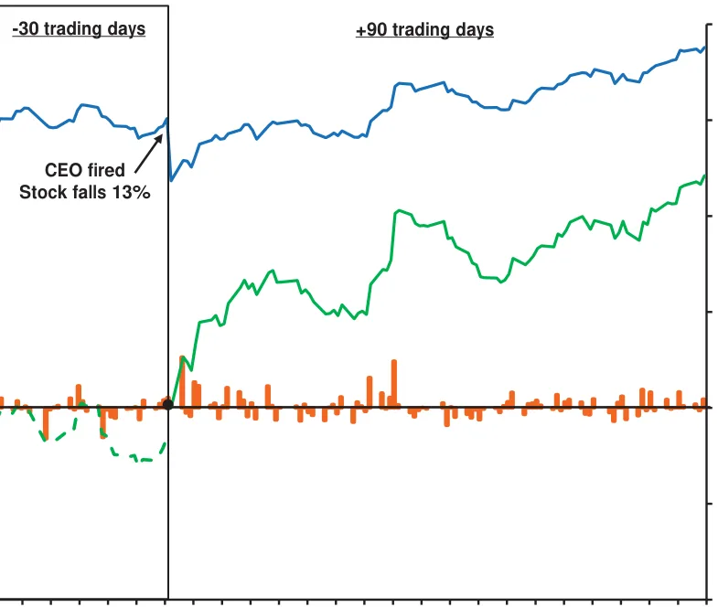 Extracted table snapshot