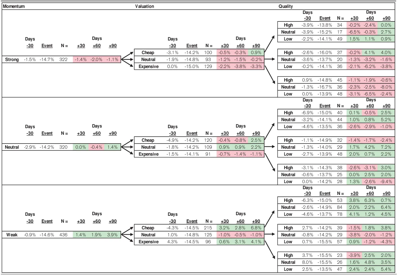 Extracted table snapshot