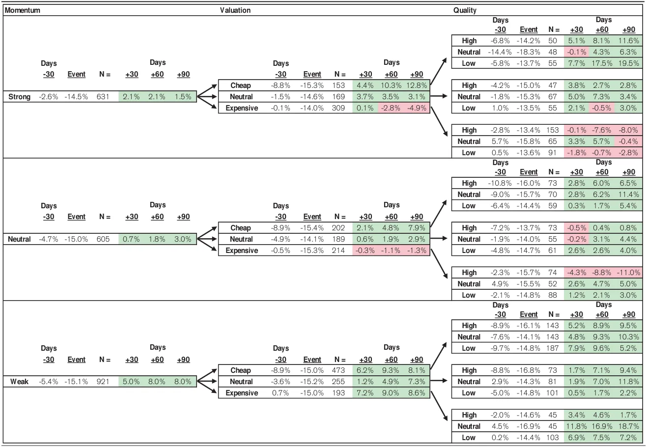Extracted table snapshot