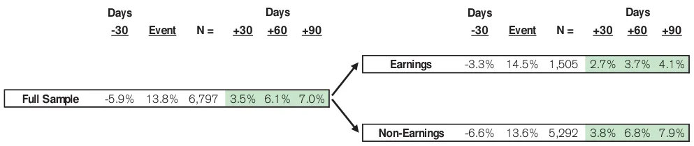 Extracted table snapshot