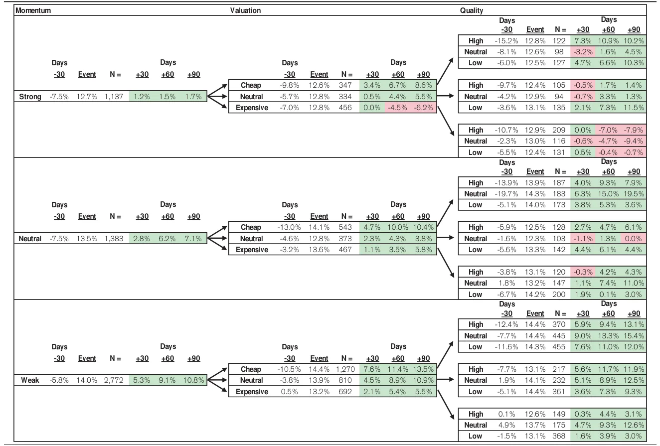 Extracted table snapshot
