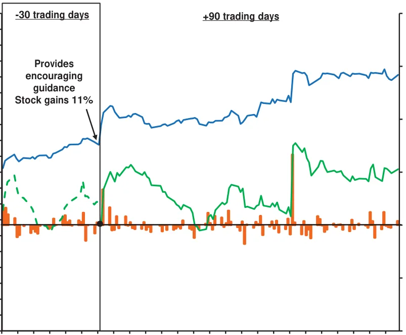 Extracted table snapshot