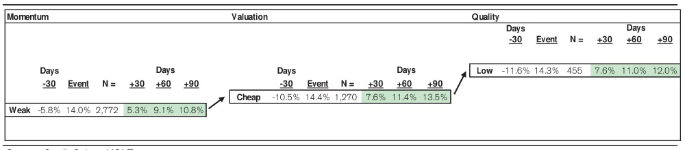 Extracted table snapshot