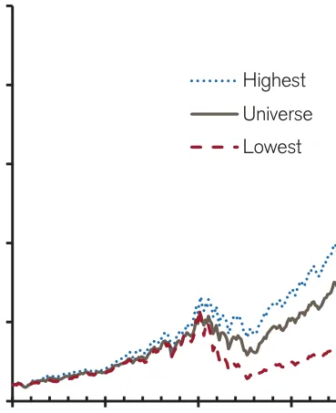 Extracted table snapshot
