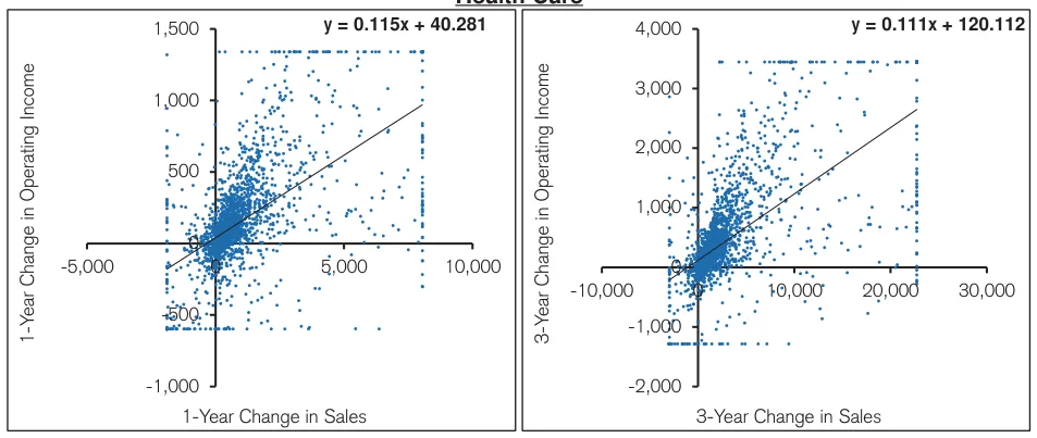 Extracted table snapshot