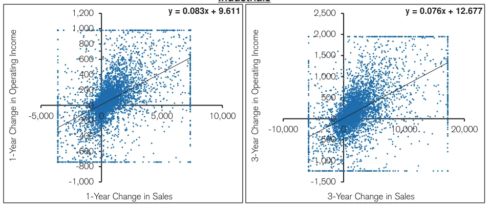 Extracted table snapshot