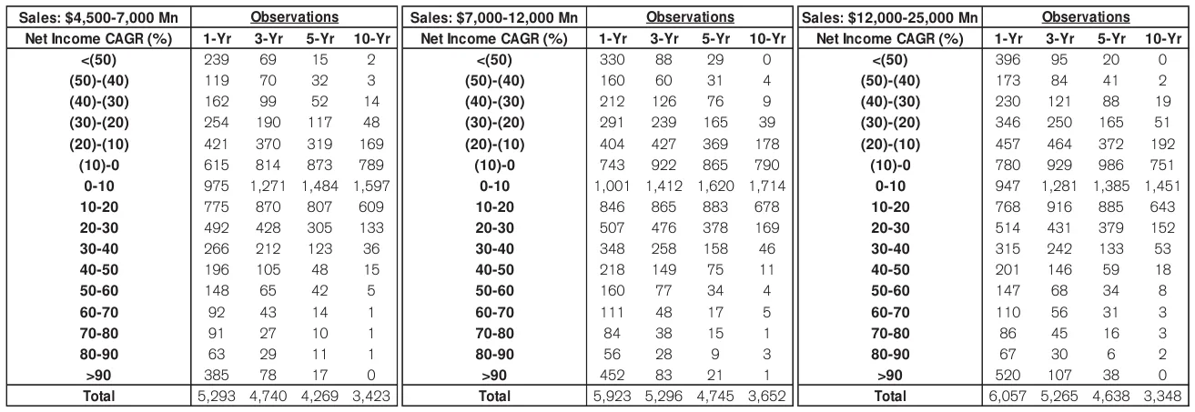 Extracted table snapshot
