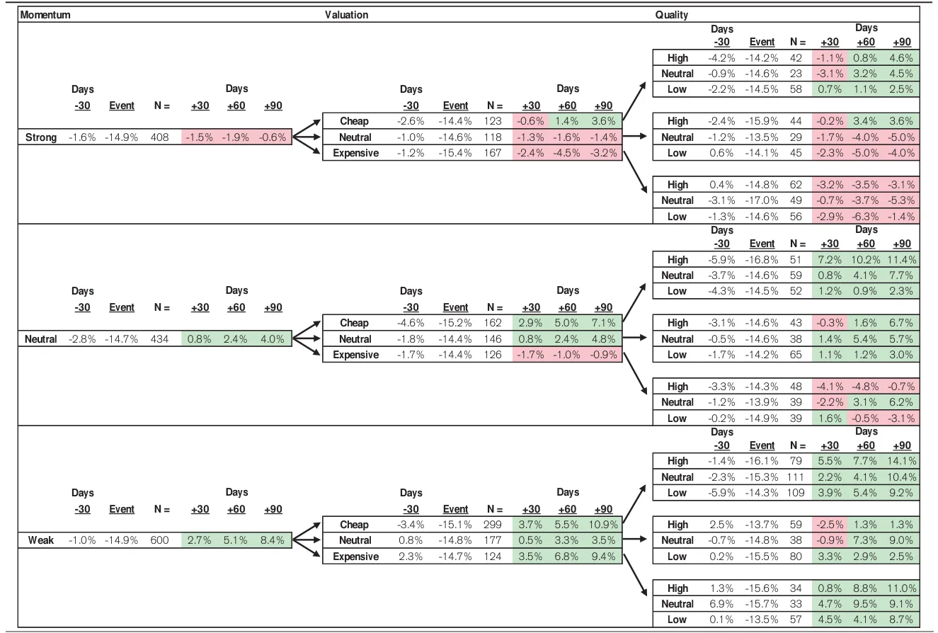 Extracted table snapshot