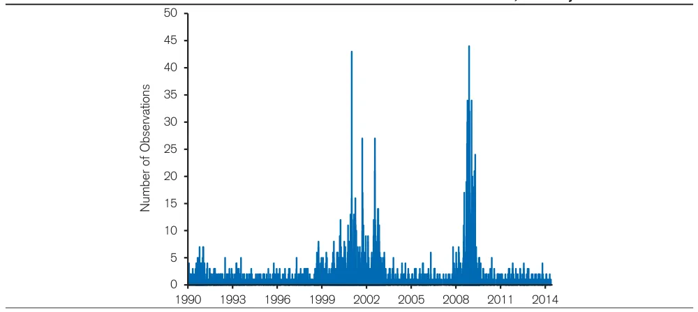 Extracted table snapshot