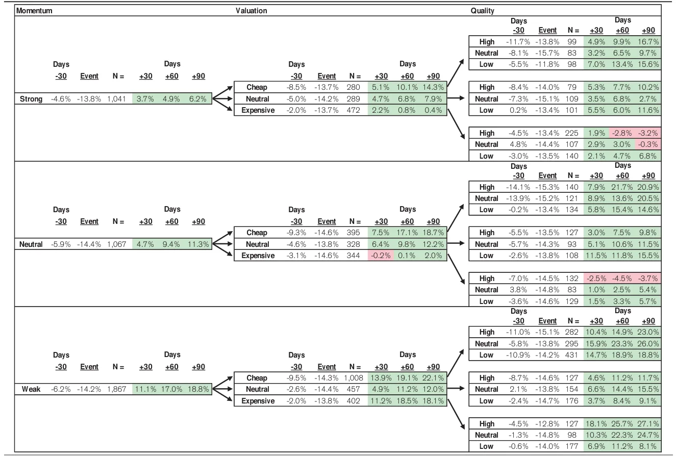 Extracted table snapshot