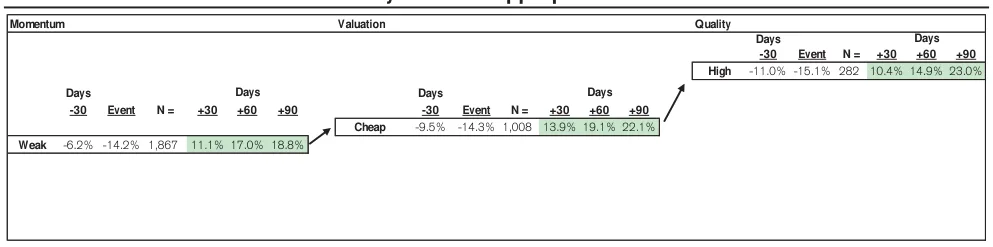 Extracted table snapshot