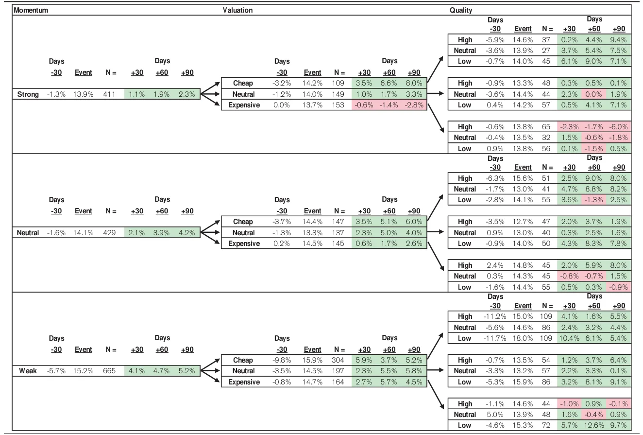 Extracted table snapshot