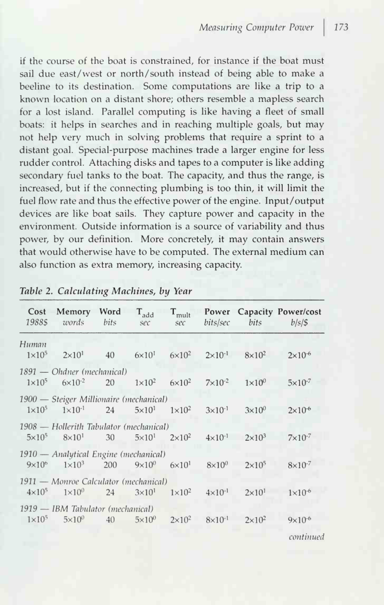 chart from the book
