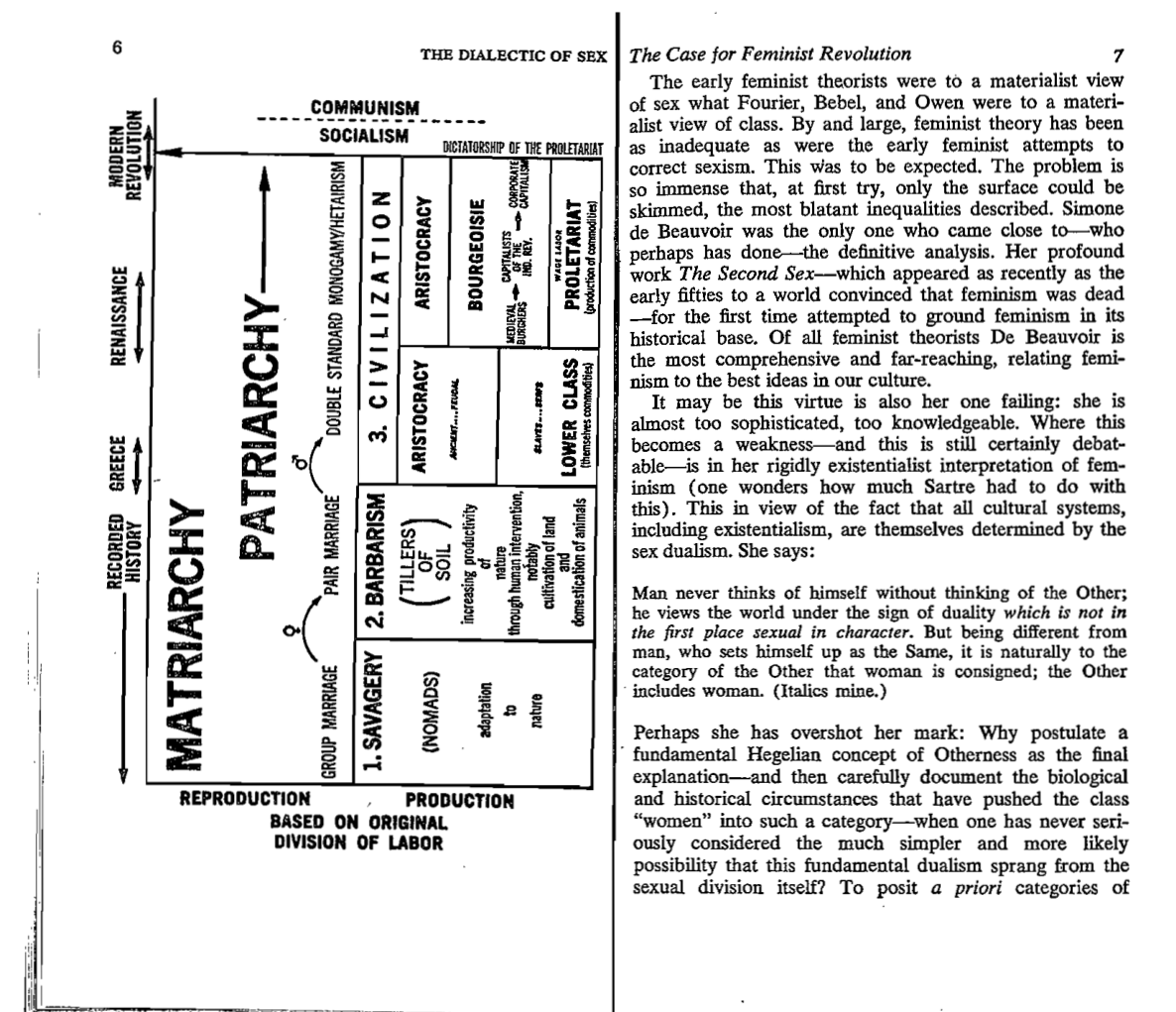 diagram from the book