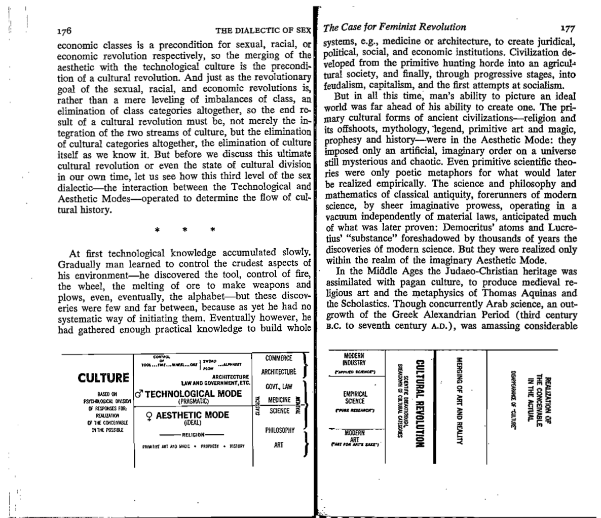 diagram from the book