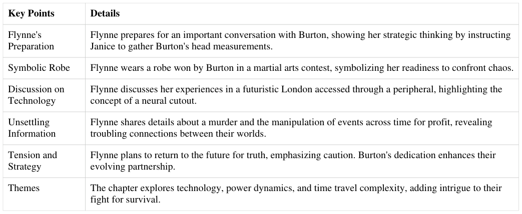 Extracted table snapshot